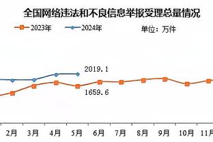 新利网页版截图2