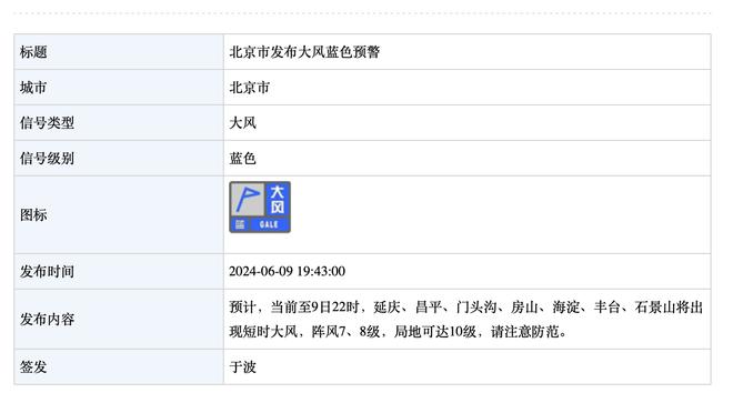 不容易！森林狼自2003-04赛季后首次登上西部第一